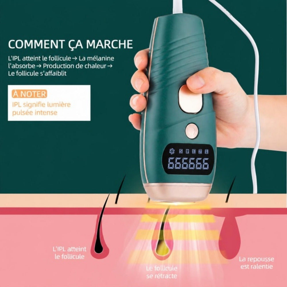 Épilateur IPL – comment ça marche