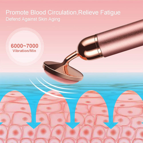 Masseur Facial Or 24K 5-en-1 — Vibrations Haute Fréquence & Quartz Rose