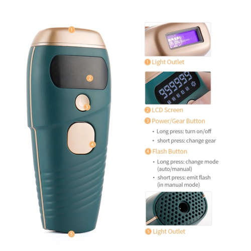 Epilateur IPL Laser Indolore — 999 999 Flashs, Epilation Définitive à Domicile