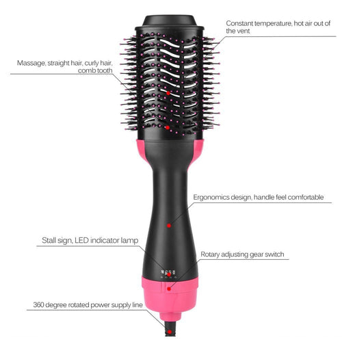 Brosse Soufflante 2-en-1 — Sèche-Cheveux & Lisseur, Ions Négatifs 1000W