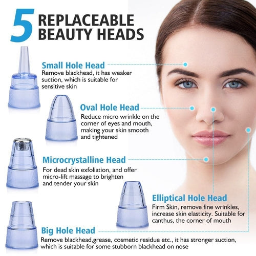 Nettoyant Pores Électrique Anti-Acné — 5 Têtes, Aspiration & Lifting